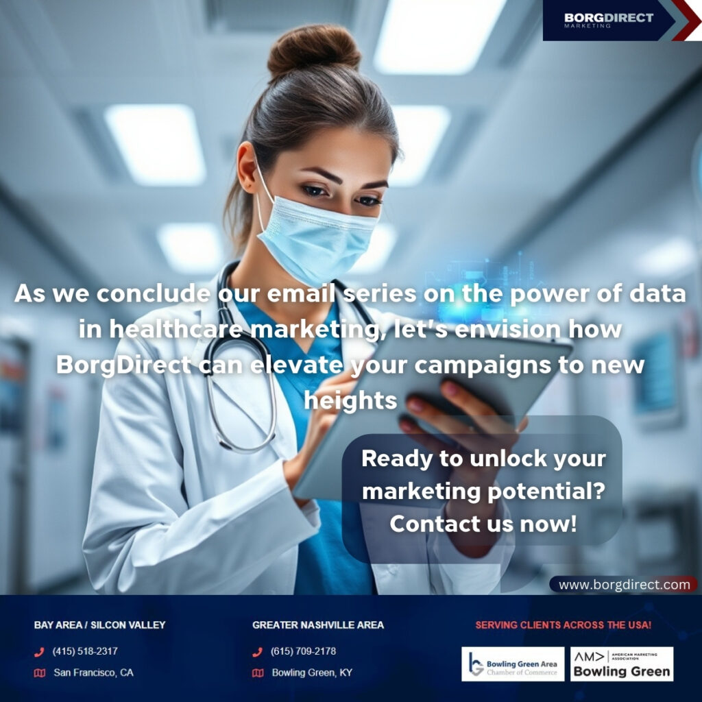 Revolutionize Your Healthcare Marketing ROI with BorgMailer